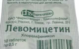Болтушка от прыщей на основе левомицетина: используем правильно
