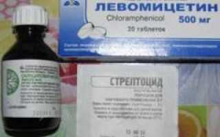 Болтушка для лечения прыщей