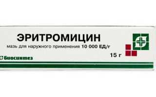 Мази для глаз от конъюнктивита