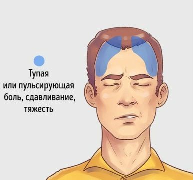 Головная боль при похмелье