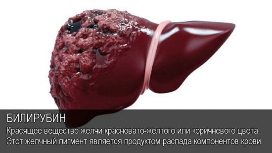 Поврежденная печень