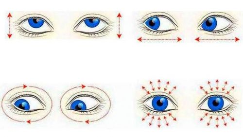 Упражнения для глаз