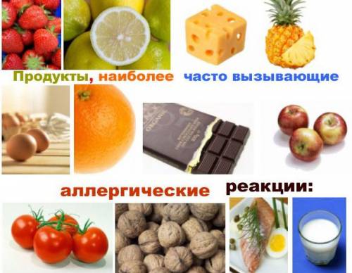 Продукты-аллергены