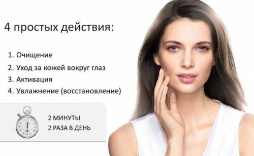 Поэтапный уход за кожей